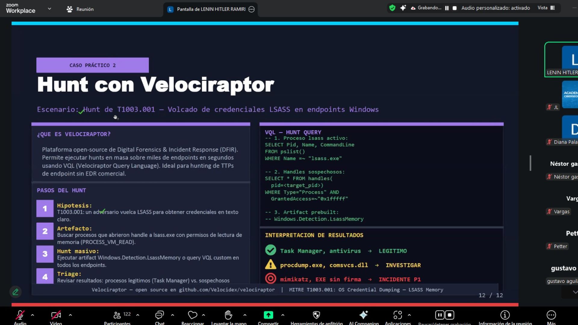 Cyber-Threat-Hunting (1)