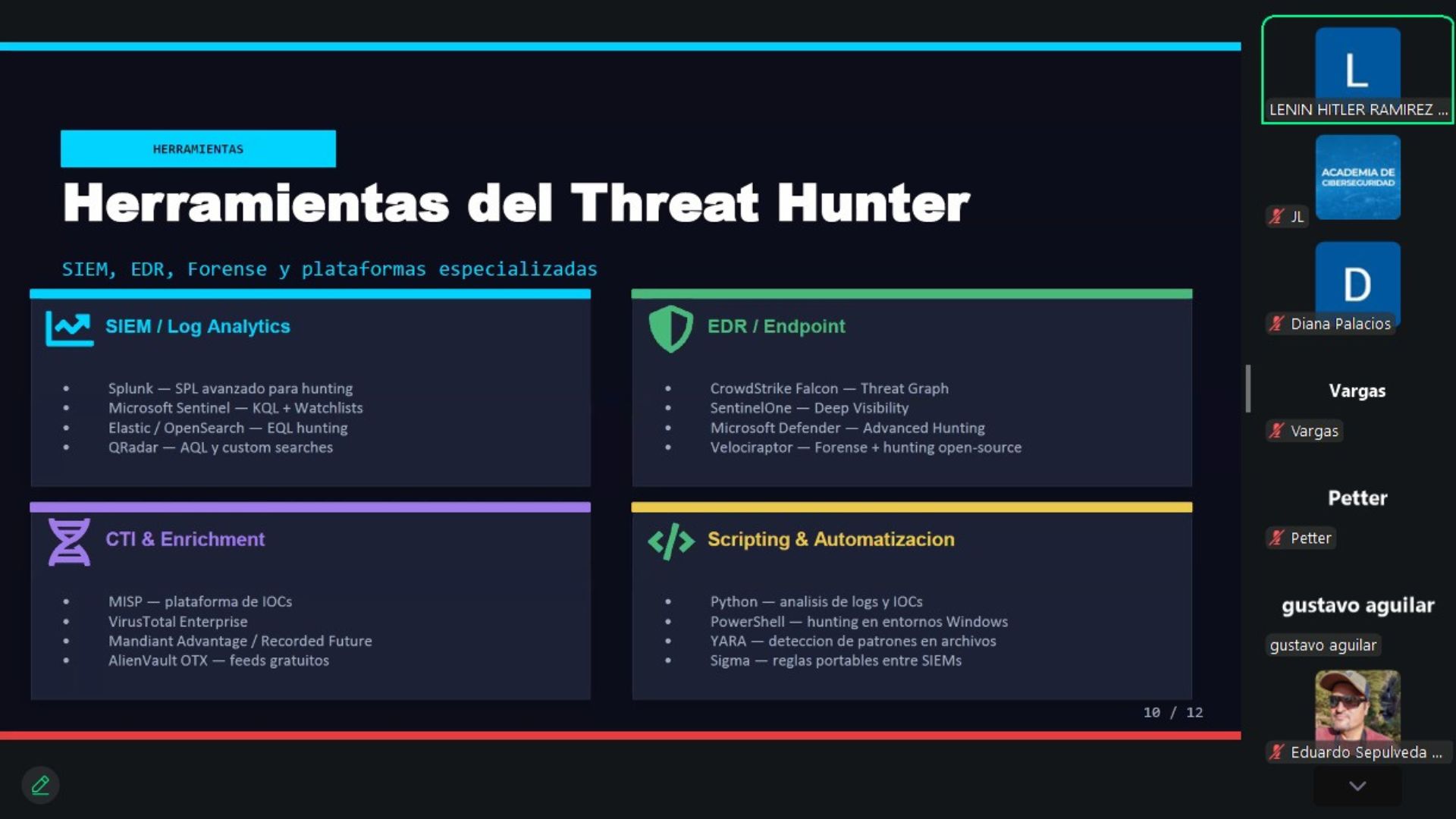 Cyber-Threat-Hunting (10)