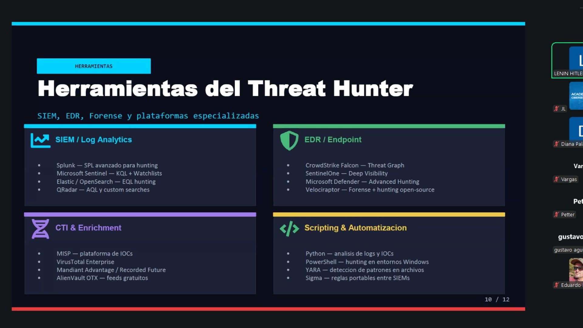 Cyber-Threat-Hunting (9)